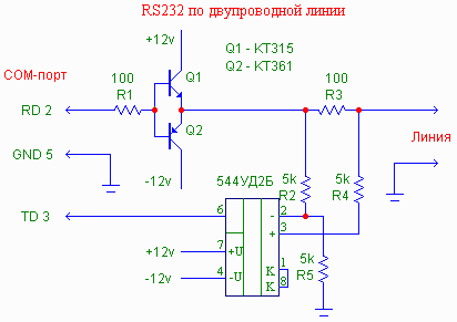 Соединение компьтеров через COM порты по двум проводам