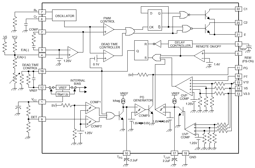 ШИМ – контроллер KA3511