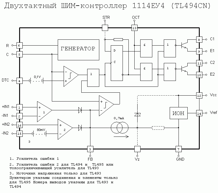 ШИМ – контроллер TL494